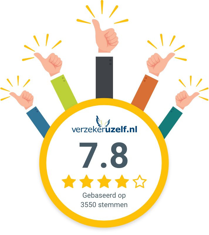 Woonverzekeringen | Verzekeruzelf.nl